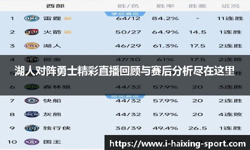 关键词3