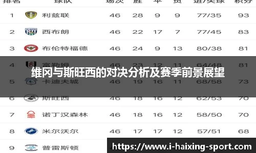 维冈与斯旺西的对决分析及赛季前景展望