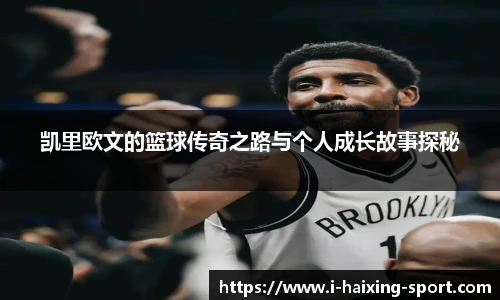 关键词3