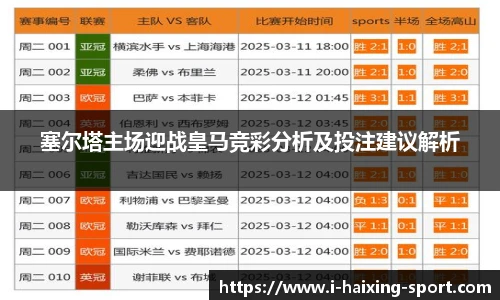 塞尔塔主场迎战皇马竞彩分析及投注建议解析